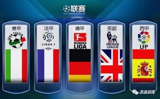 影坛的国际